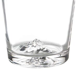 closeup of Denali inspired mountain nucleation points on bottom of pint glass.